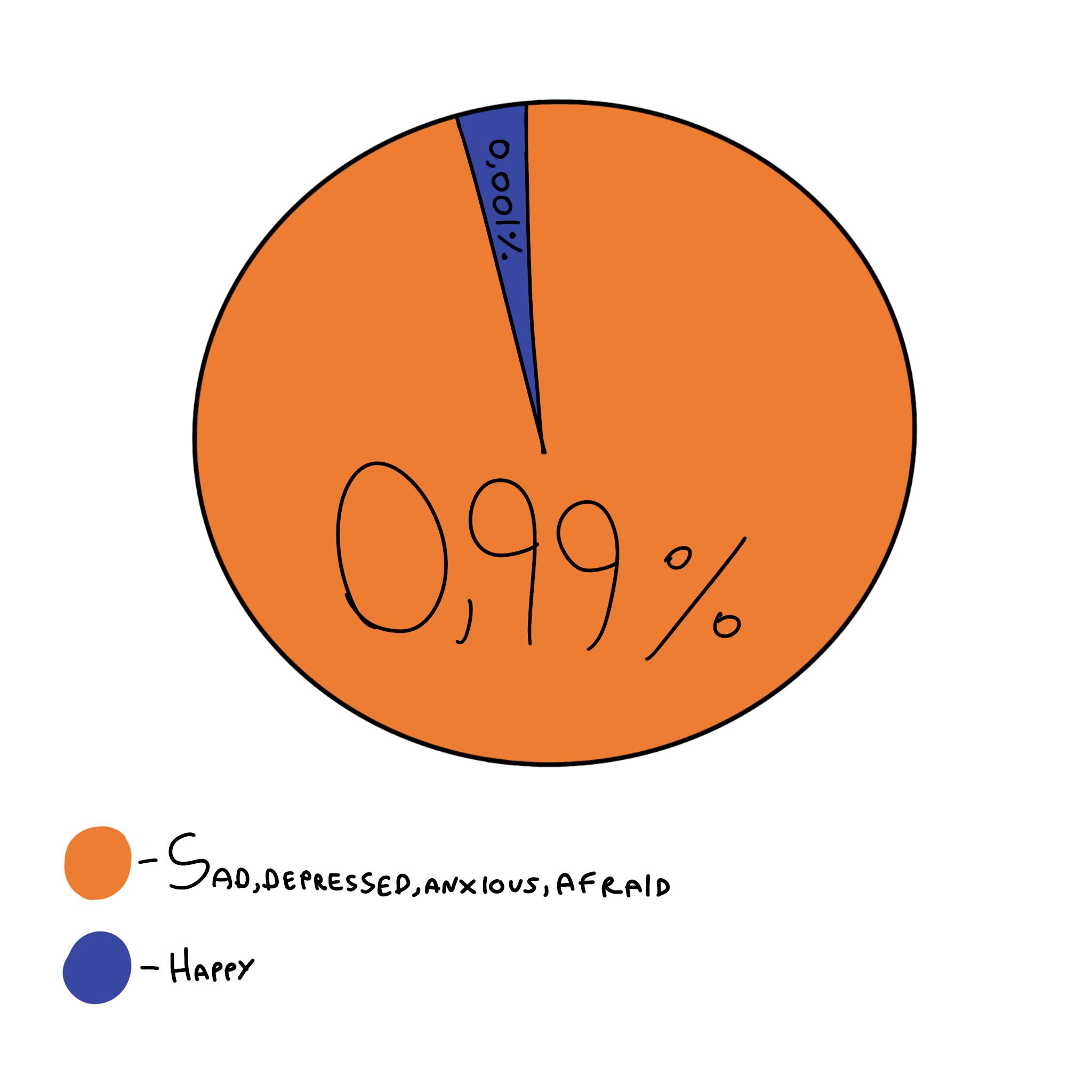 Basil real world sprites in an Nutshell r/OMORI