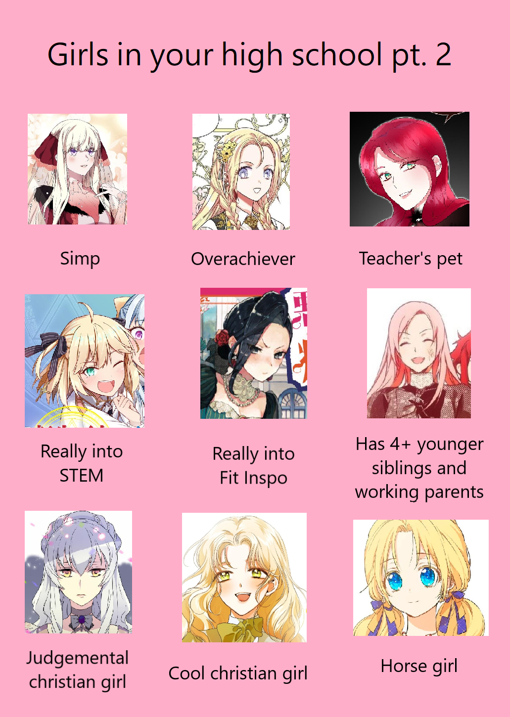 Girls in your high school pt.2 r/OtomeIsekai