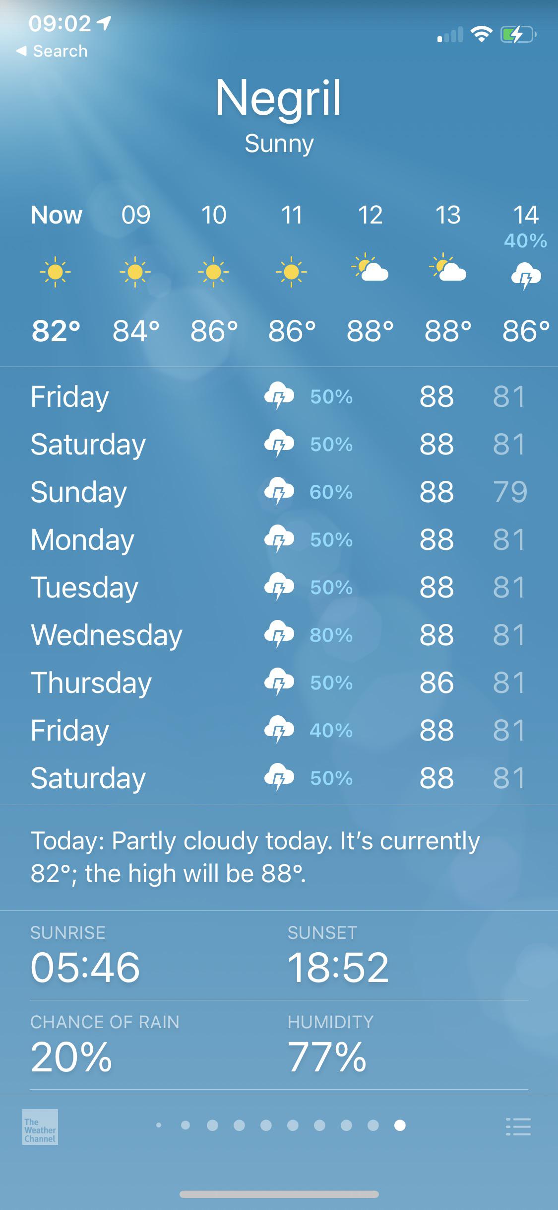 I’m going to be in Negril all next week. When looking at the weather