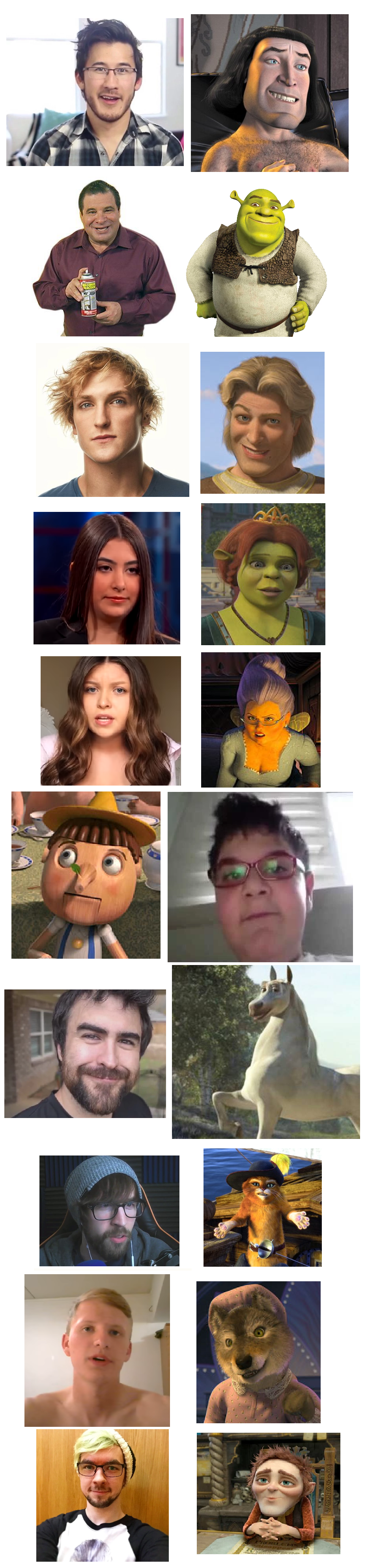 Shrek 3 cast alliancejuja