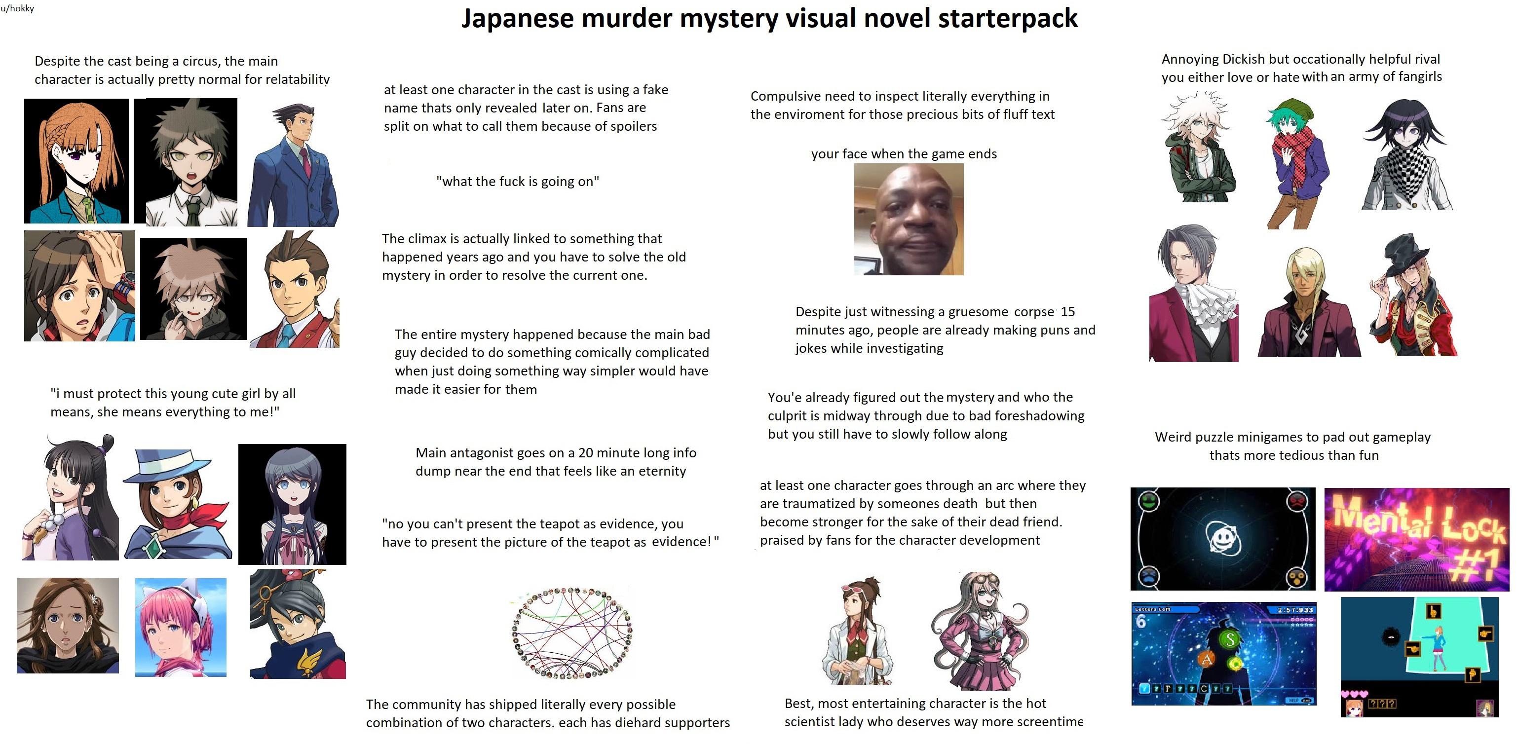 Murder mystery visual novel game starter pack starterpacks