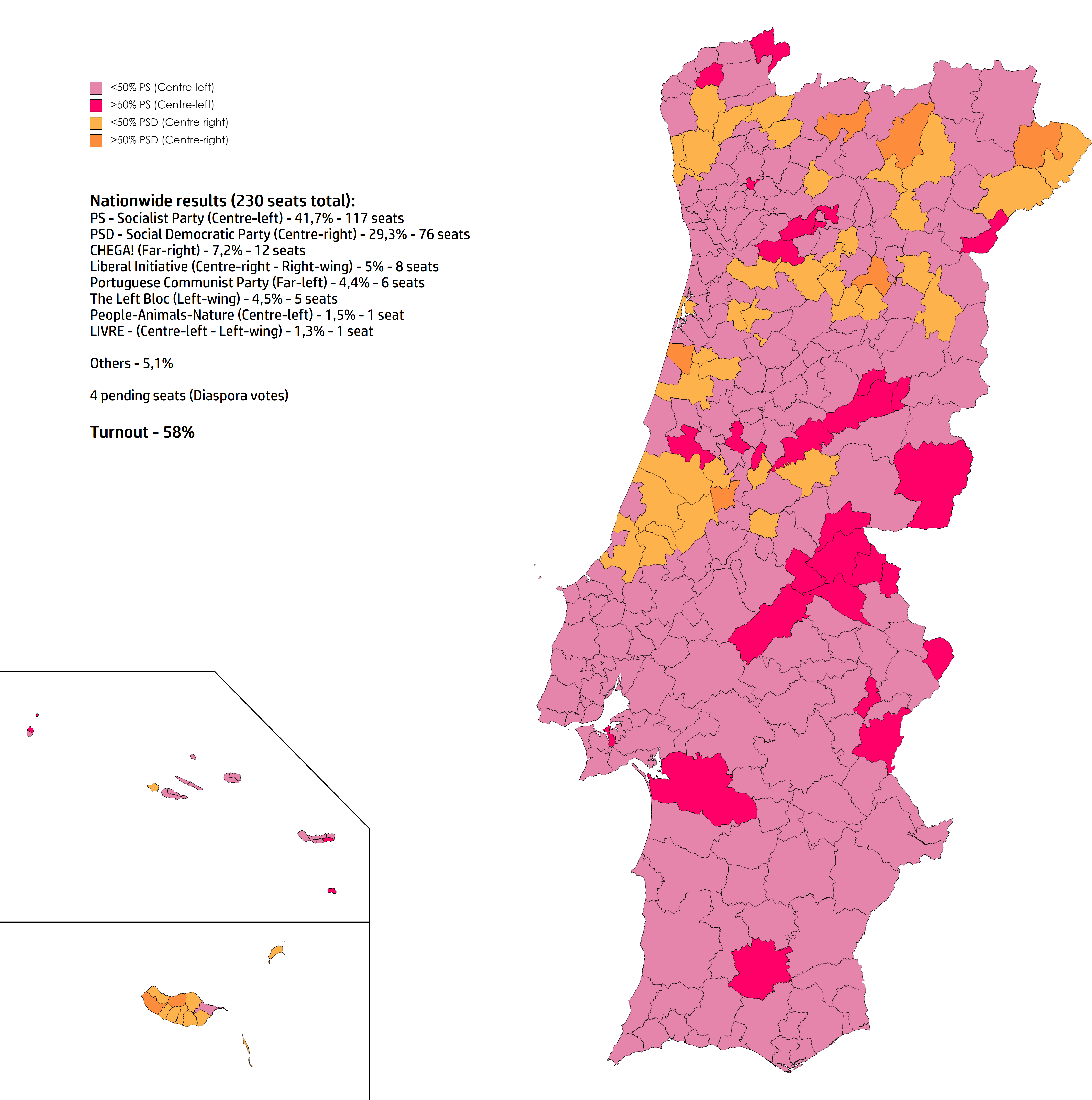 The results of the 2022 Portuguese legislative election by municipality