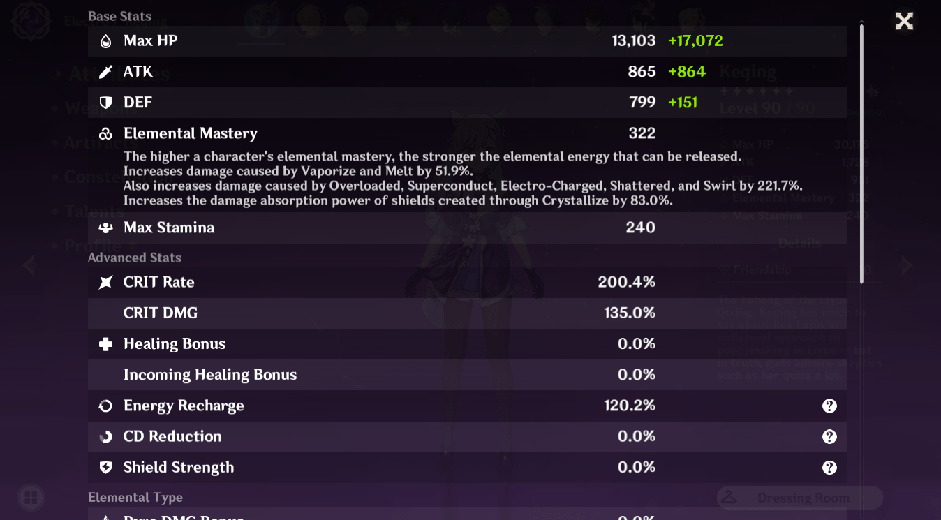 Hey guys is this Crit ratio good enough? Genshin_Impact