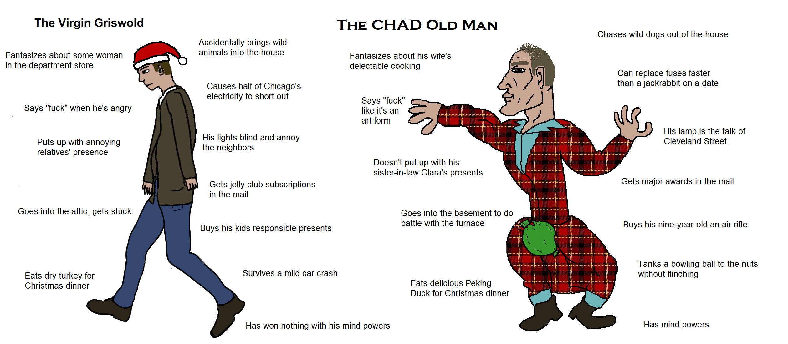 The Virgin Christmas Vacation vs. the Chad Christmas Story r/virginvschad