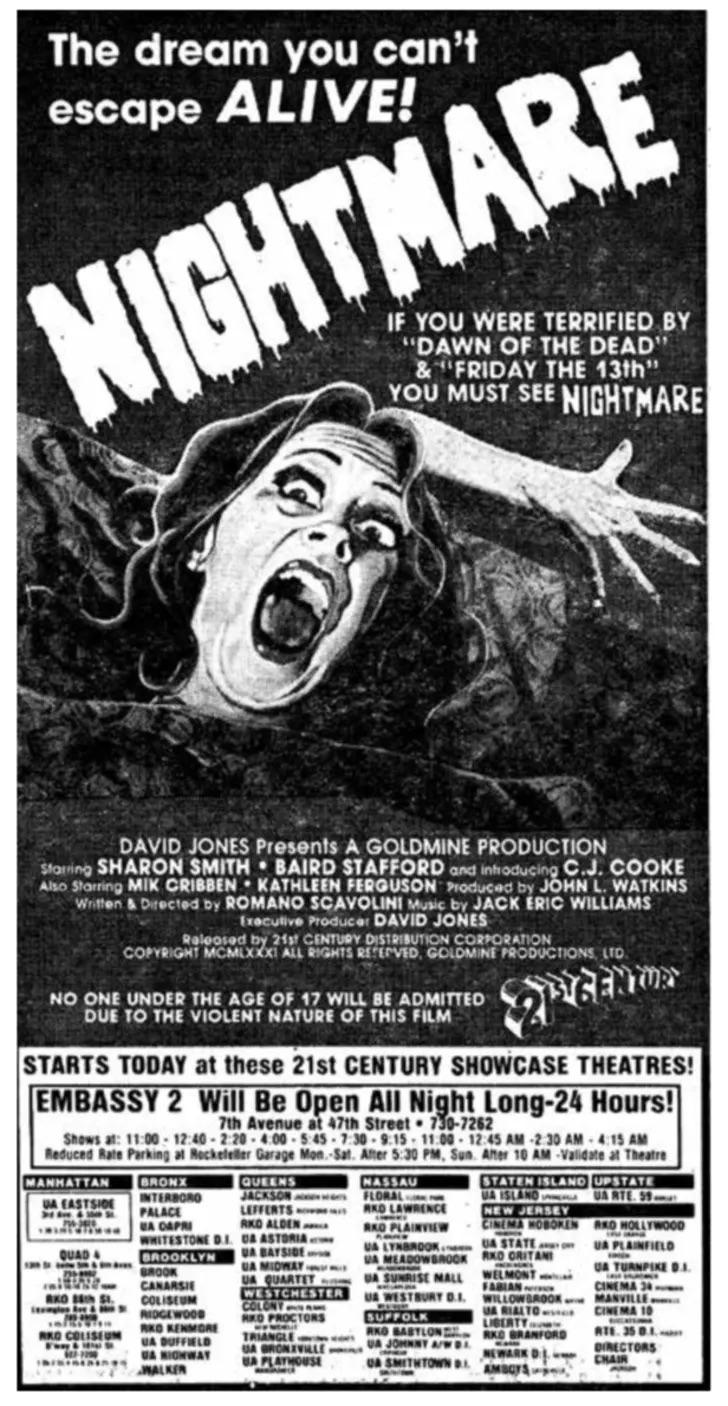 Print ad for “Nightmare” (1981) r/HorrorHouse