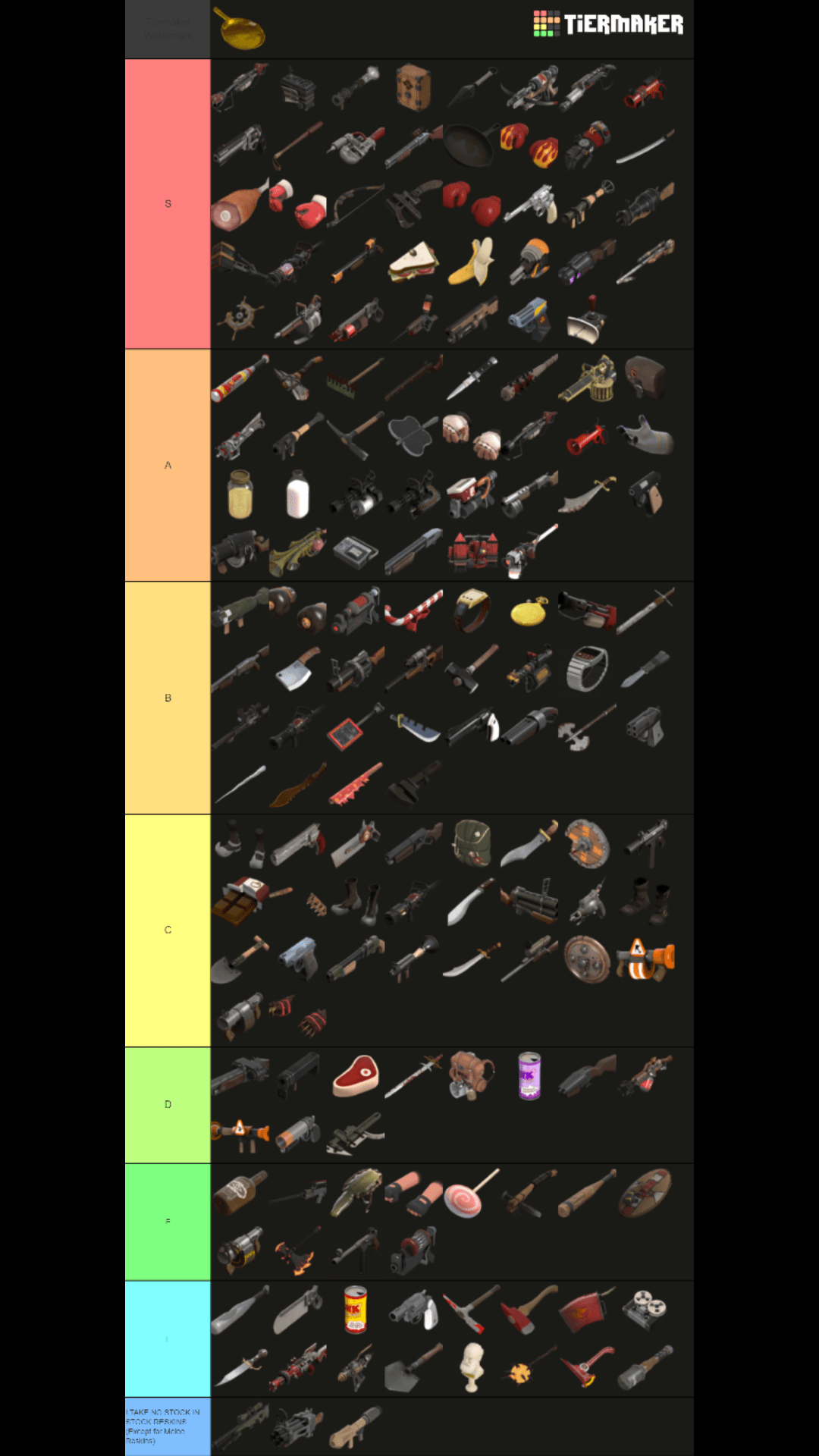 Behold, a TF2 Weapons Tier List tf2