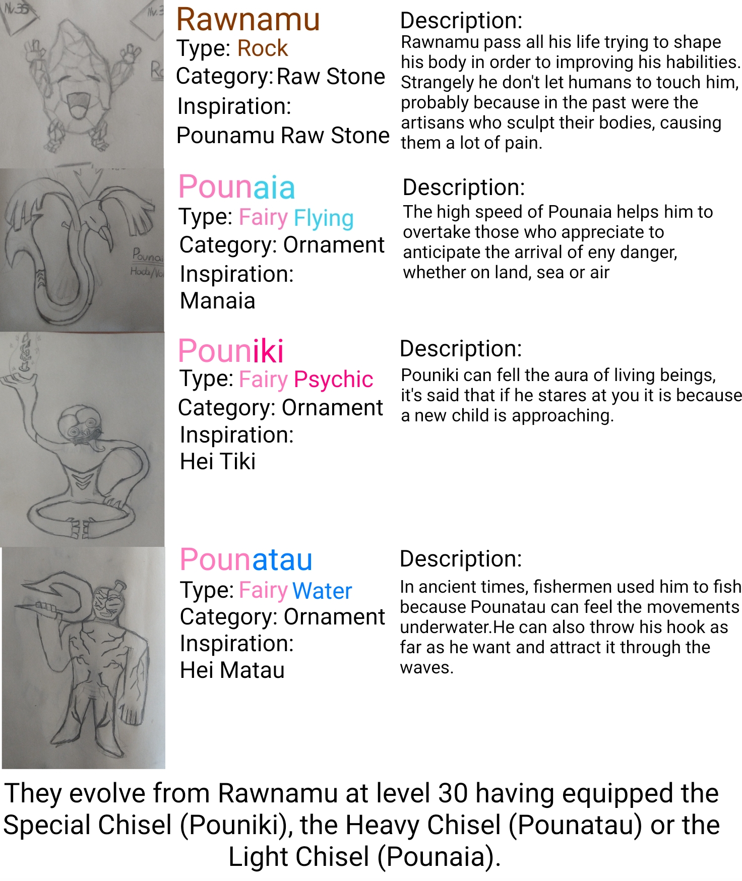 Opinions 2! pokemon