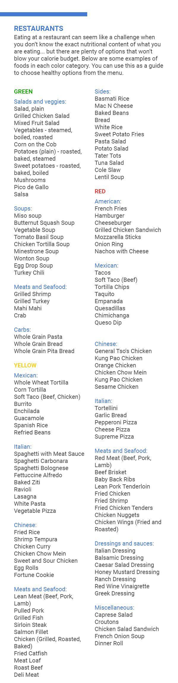 Restaurant Food Distributors List Near Me / The Top Best Closest