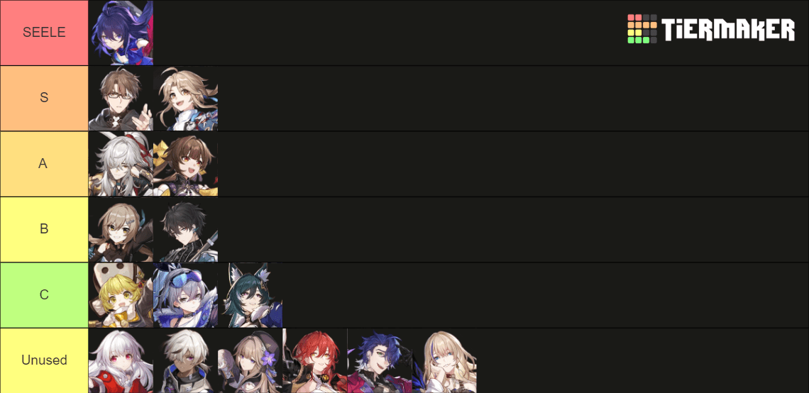 HSR V1.1 Tier List - DPS : r/HonkaiStarRail