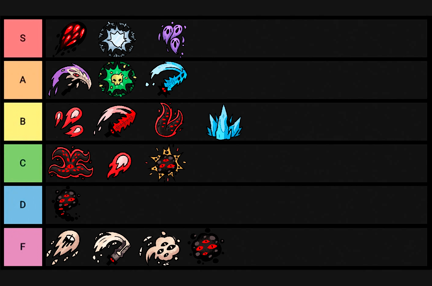 63 best Caster Cu images on Pholder Customhearthstone, Grandorder and