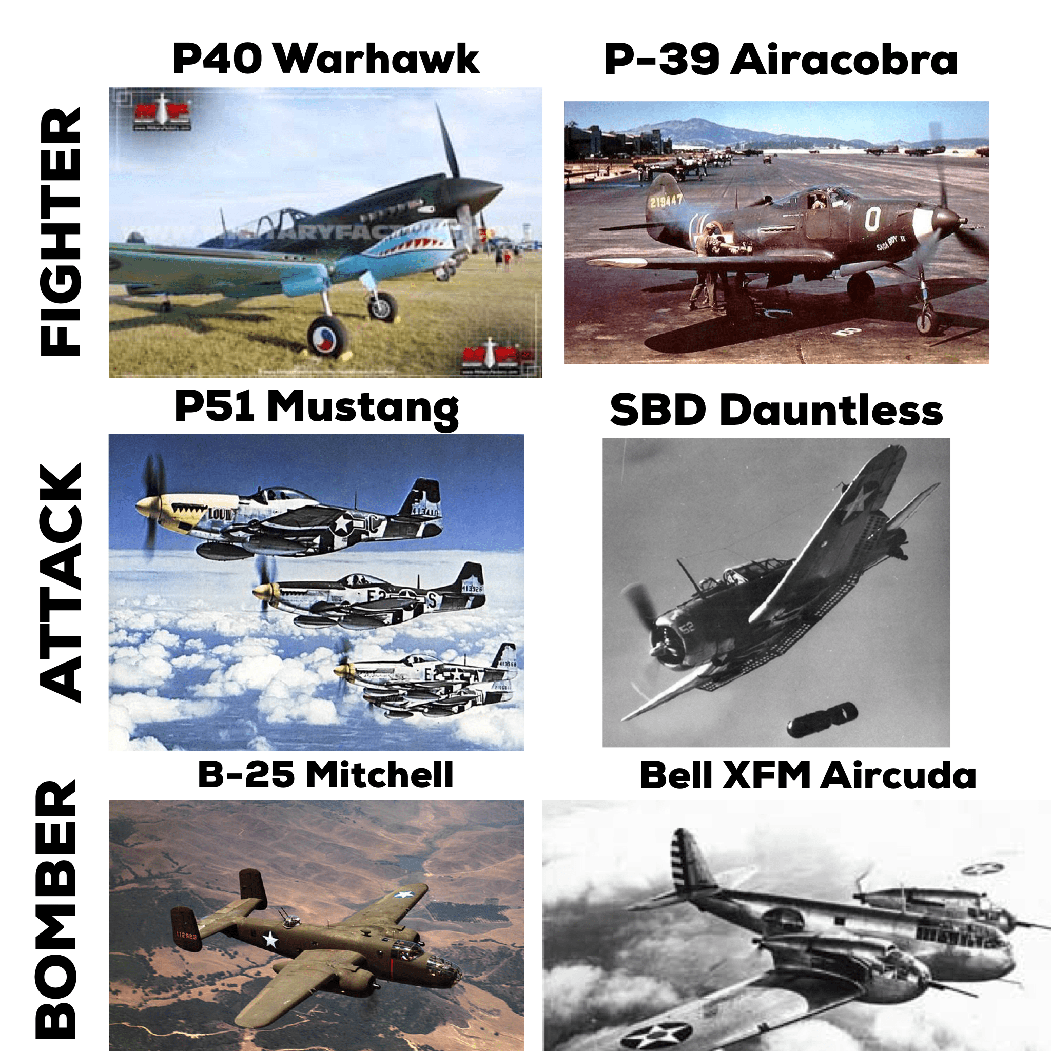 Battlefield V American Wishlist (5/6) Planes r/BattlefieldV