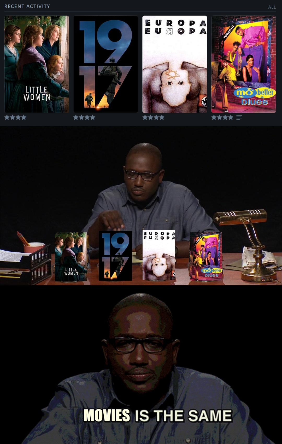 A meme based on my very critical, nuanced rating of movies. r/Letterboxd