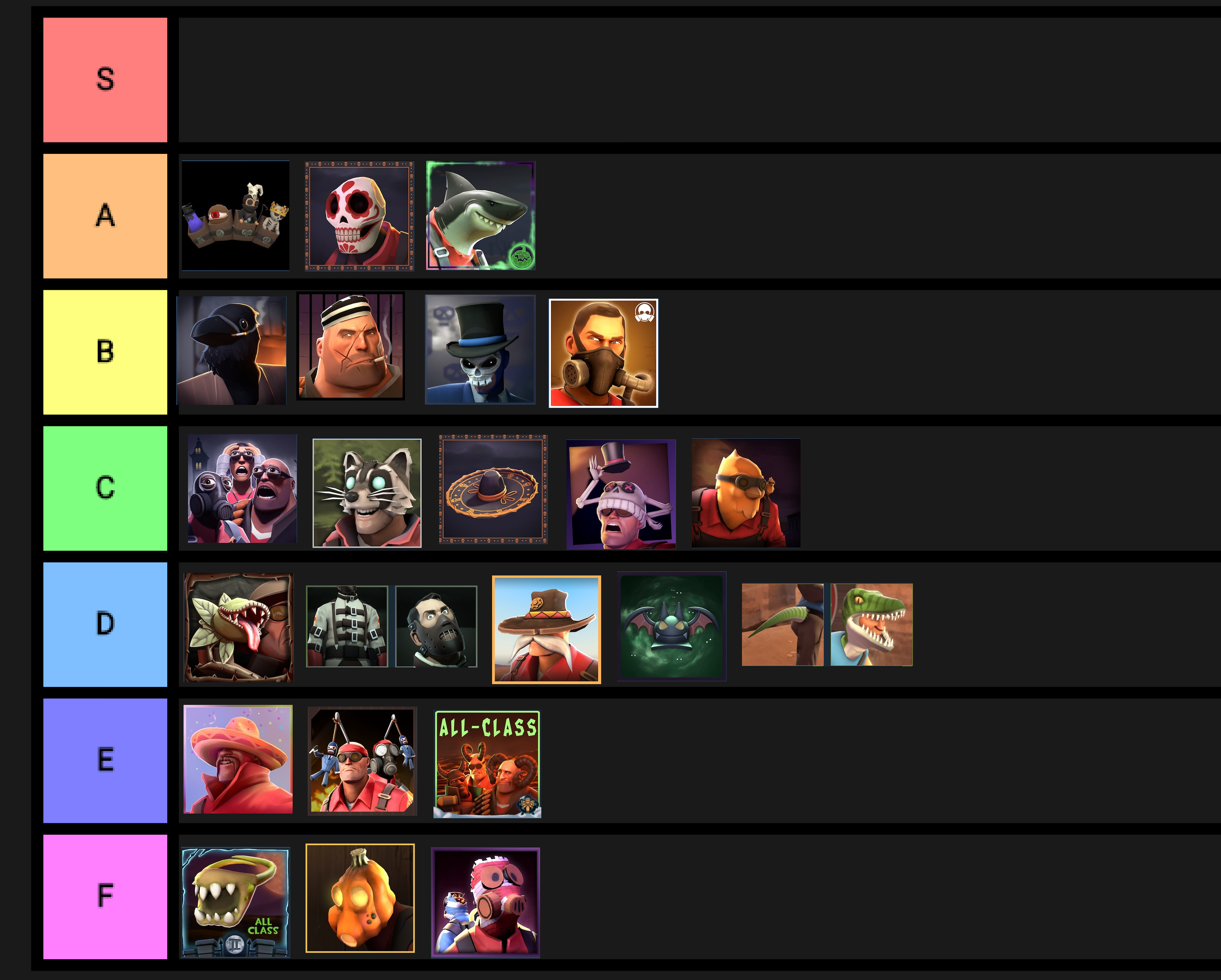 My rankings of the new TF2 Halloween Cosmetics r/tf2