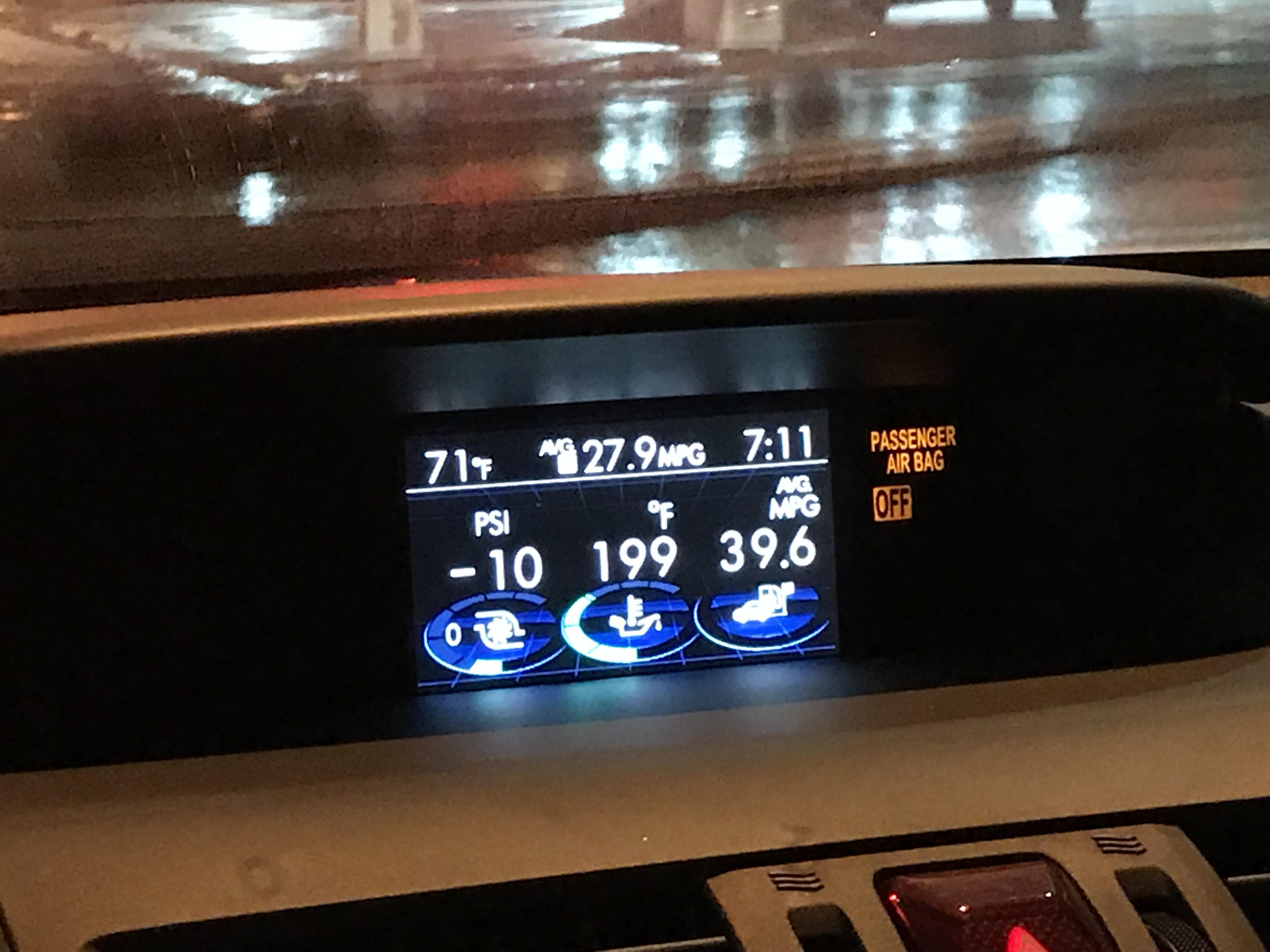 My best mpg with stage 2 and Atlanta traffic r/WRX