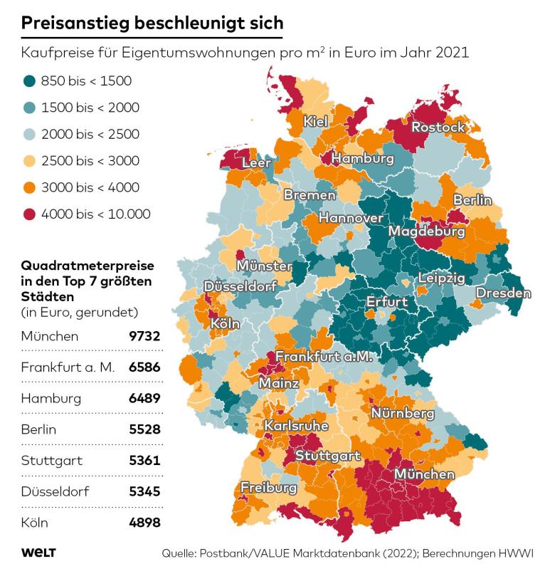 Real estate prices per square metre in Germany east/west border still
