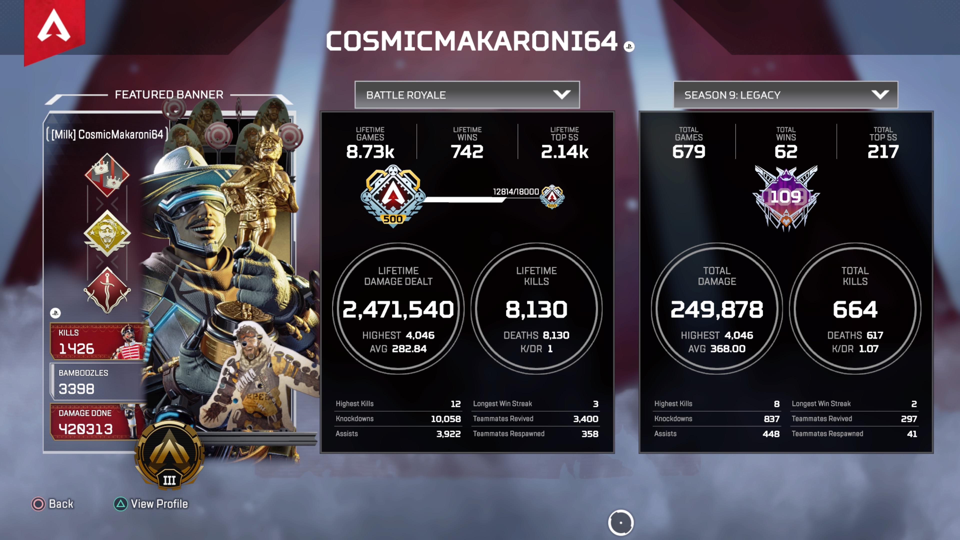 Is a KD of 1 positive?