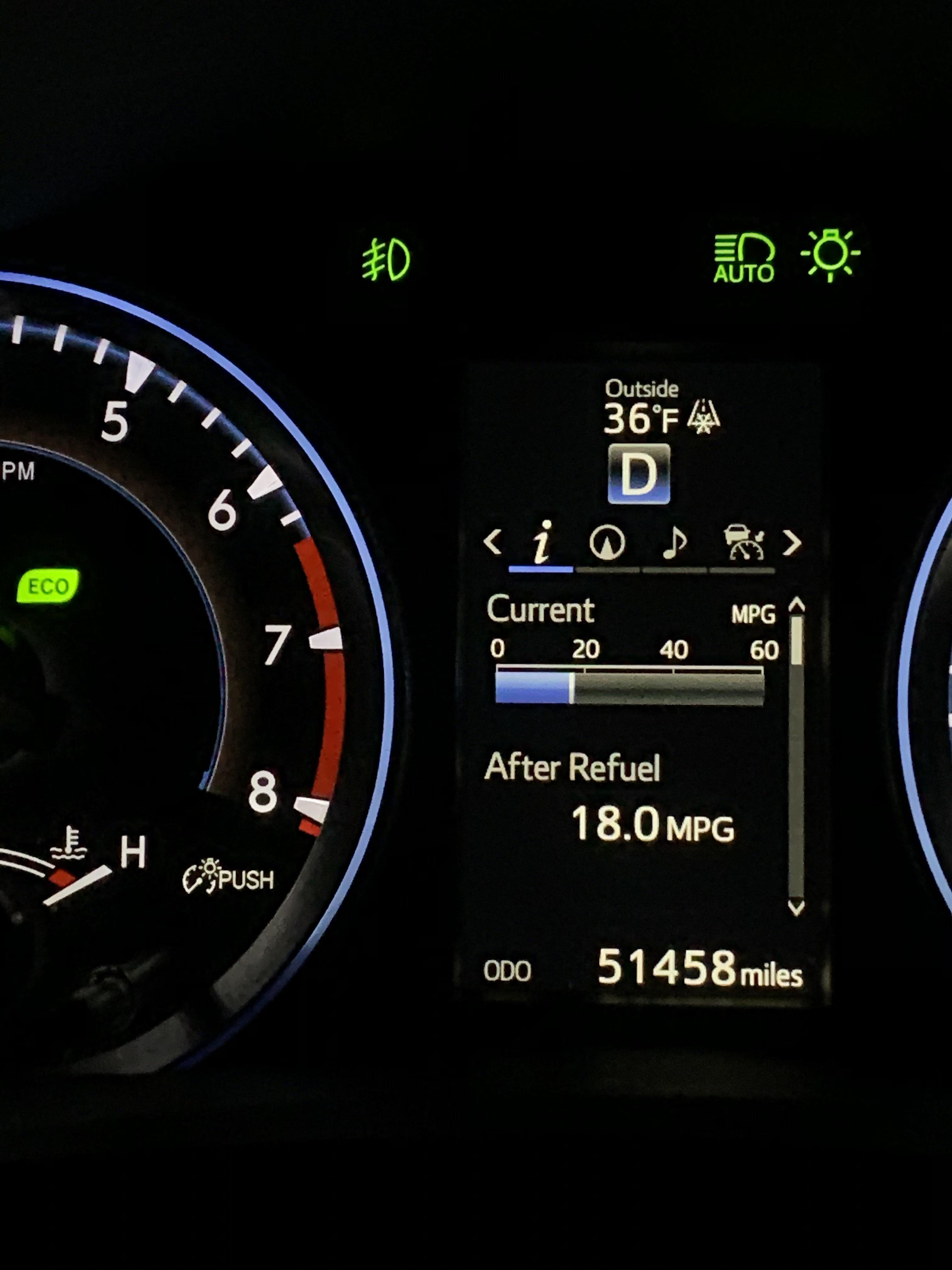 2015 Dash symbol question. I’ve looked in the manual and cannot find