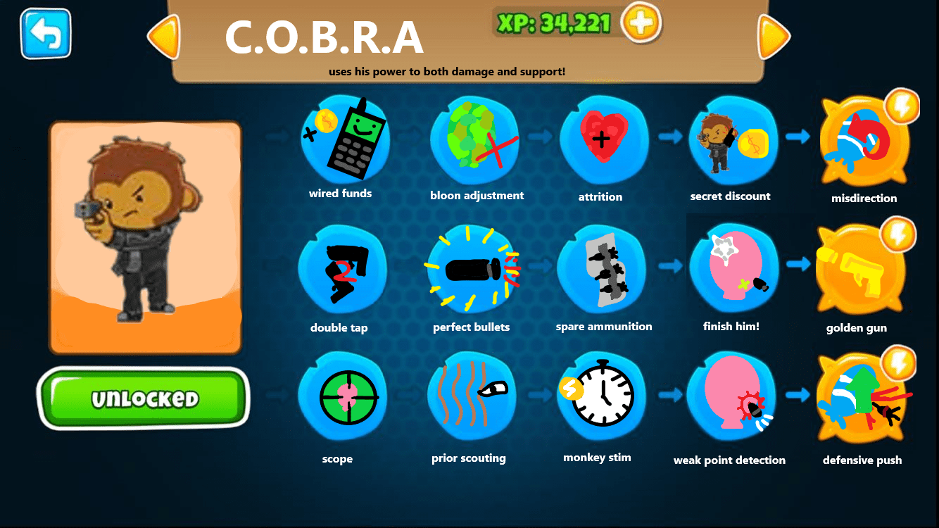 i know many people thought of it before, but here's my COBRA concept