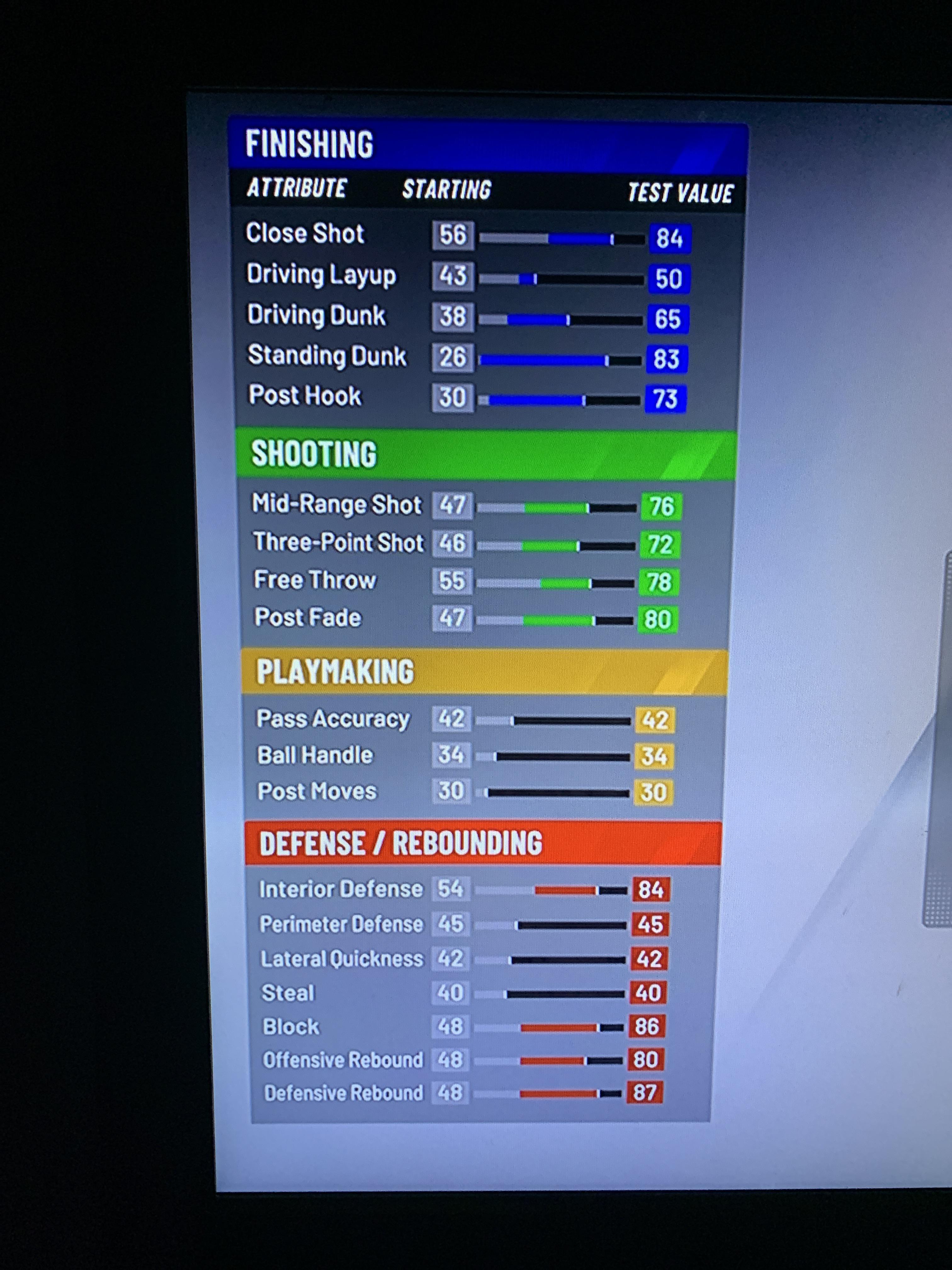 What are the best badges for a glass cleaning lockdown with these