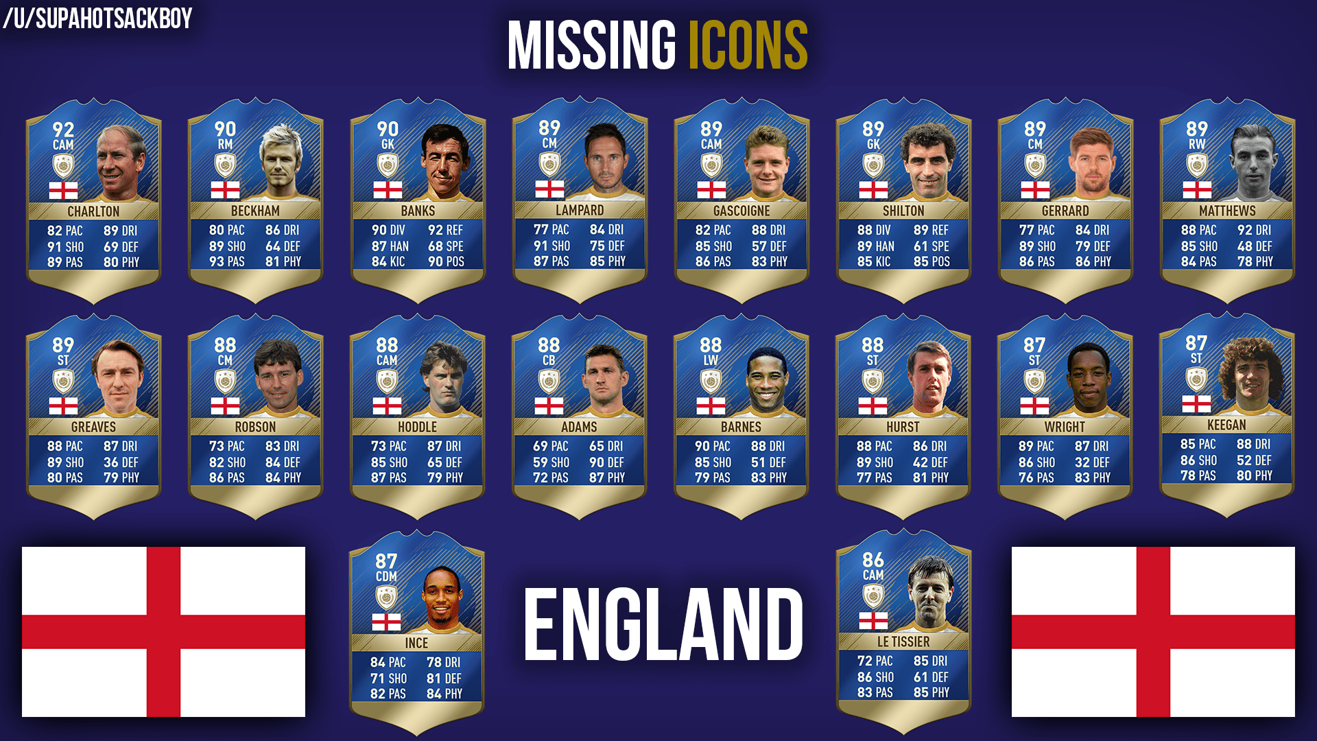 Missing Icons 1 England r/EASportsFC