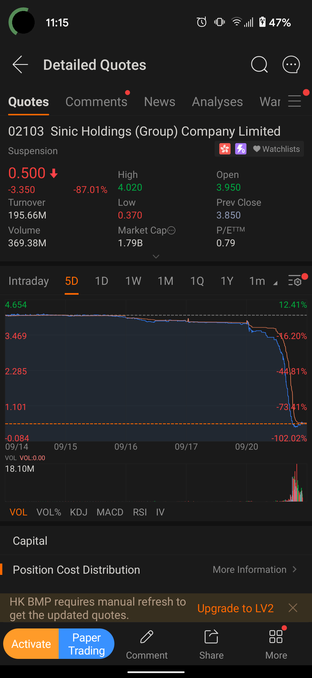 4139 best Market Cap images on Pholder Superstonk, Safe Moon and
