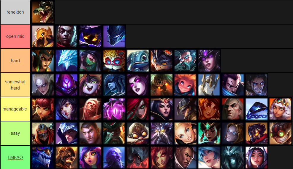 Irelia Counters irelia counters counter picks in league of