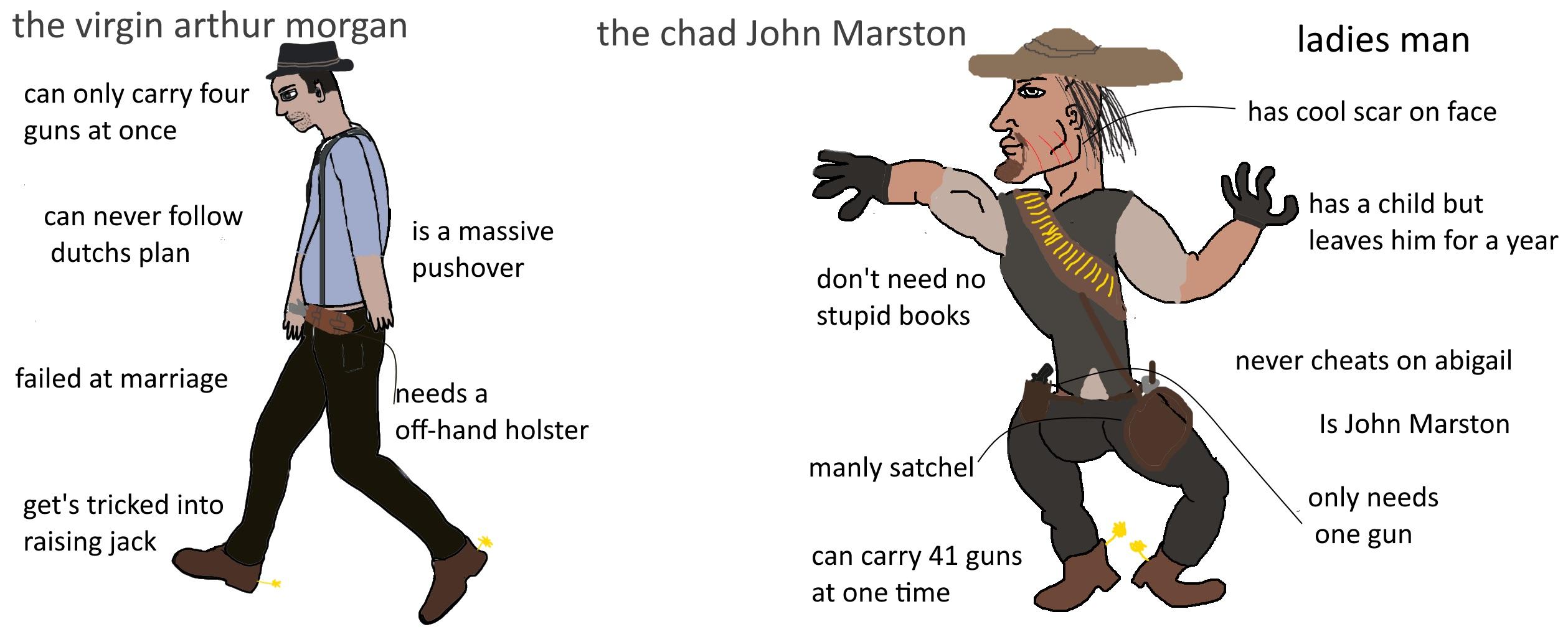 Red Dead Redemption 2 now available on PC Page 69 rpgcodex > if