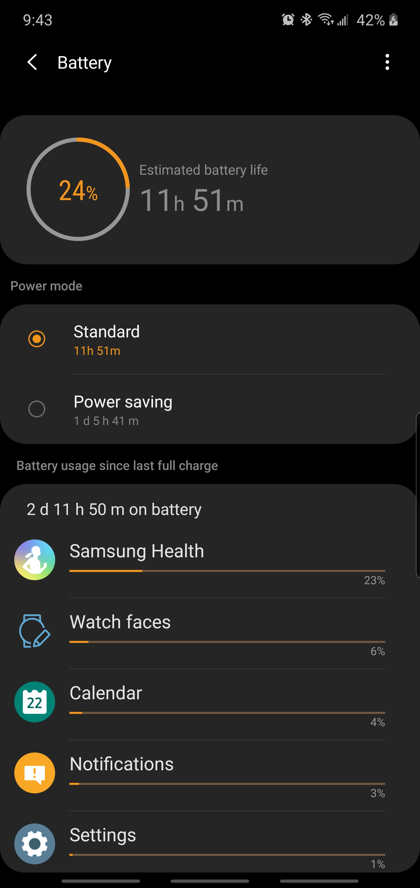 Watch active 2 battery life is impressive. HR is set to record every 10