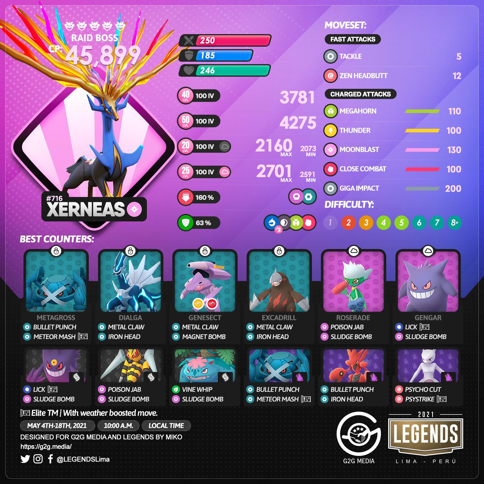 172 best Xerneas images on Pholder Shiny Pokemon, Pokemon Sword And