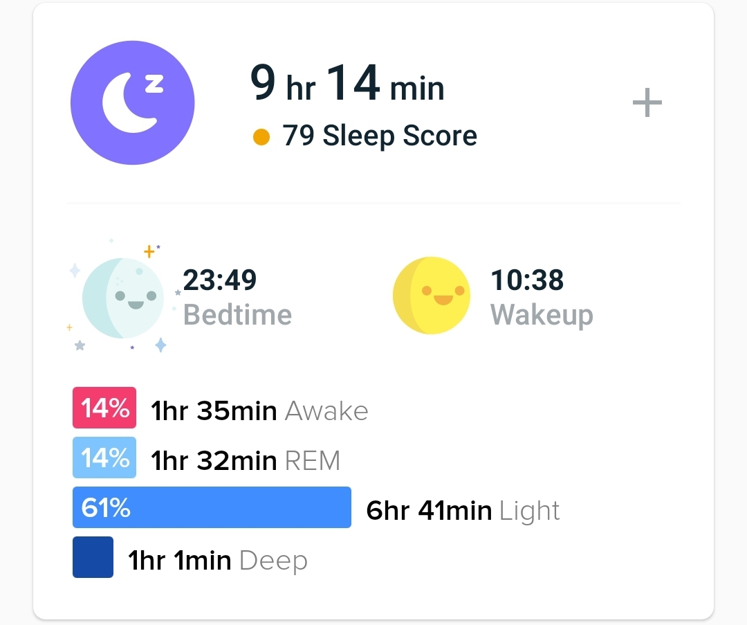 Is it normal to have so much light sleep? I don't feel very good today