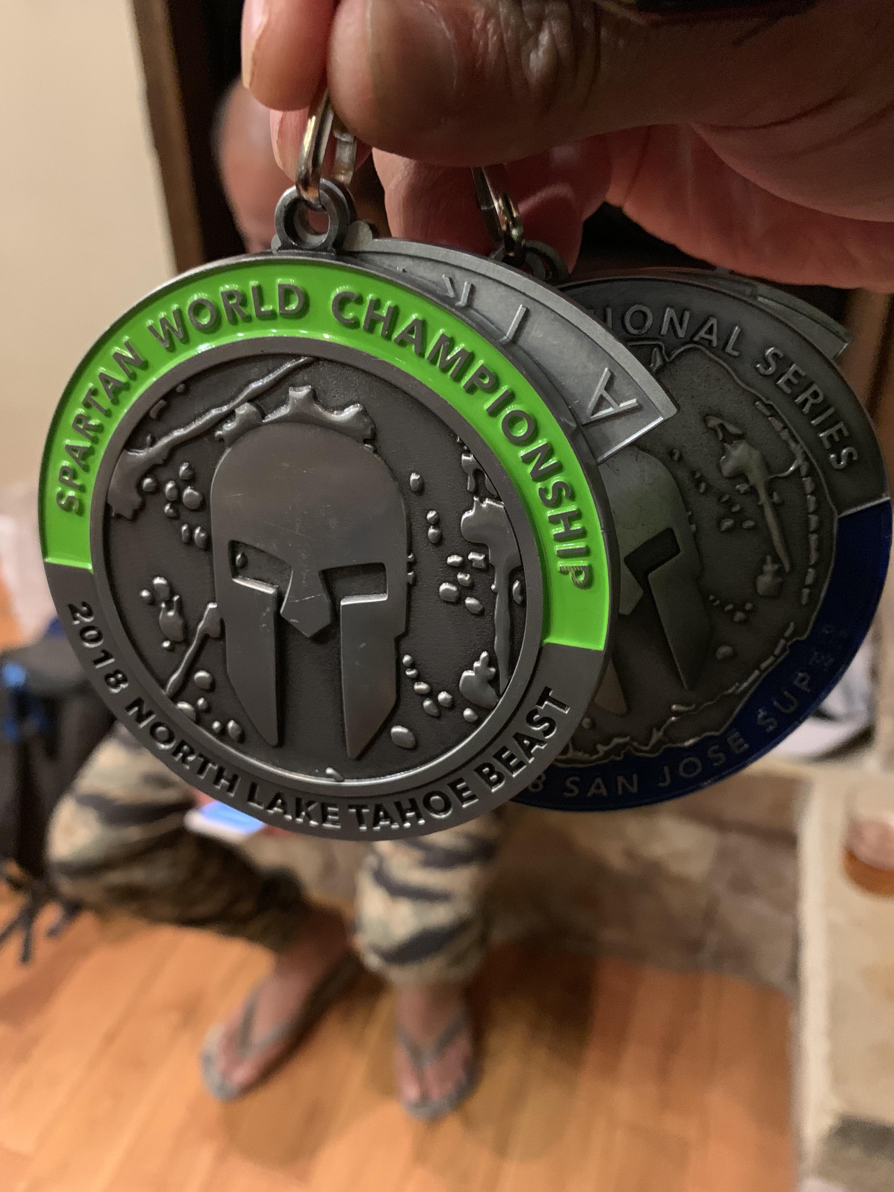 518 best r/spartanrace images on Pholder This has been a super hard month for me in terms of