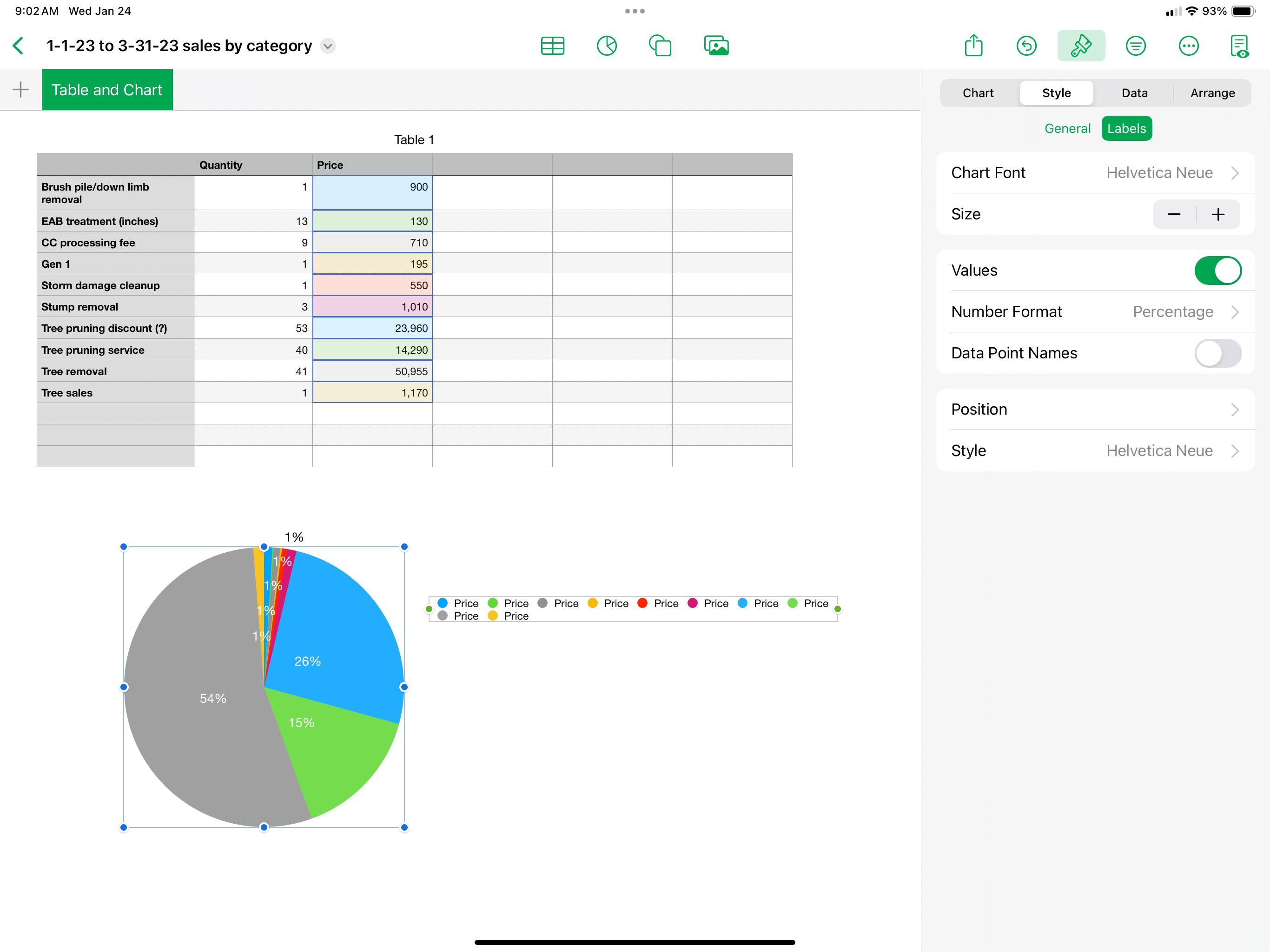 How to edit text of pie chart legend in Numbers : r/ipad