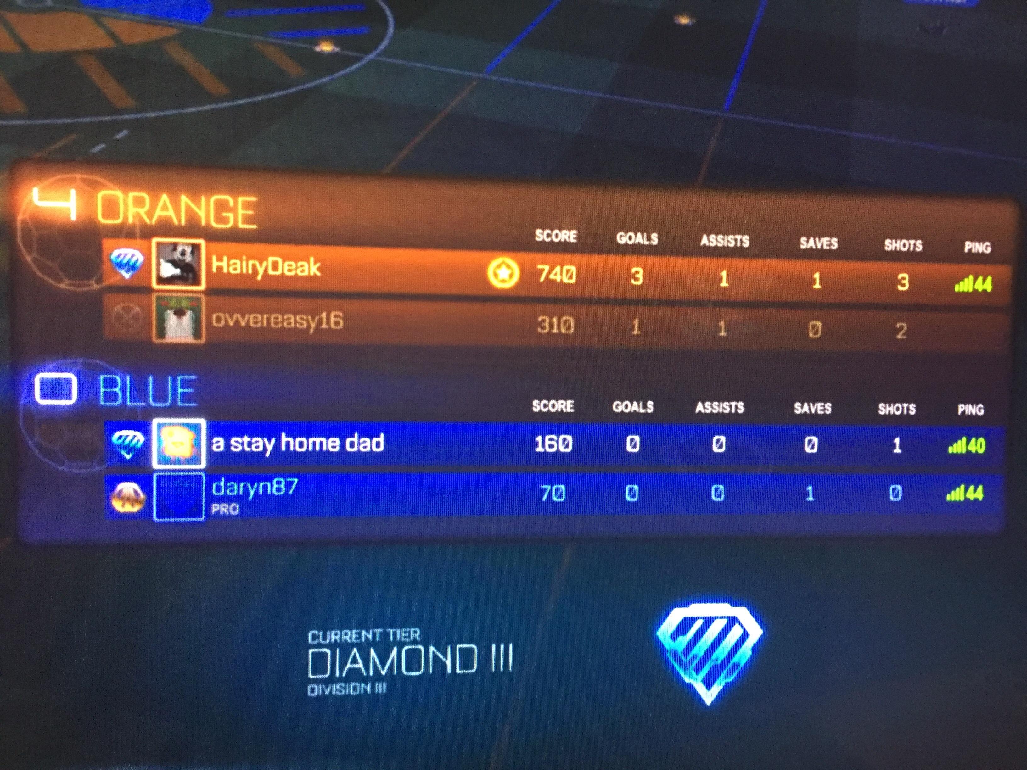 My friend was in a team with a bronze 3 and he’s a diamond 3 r