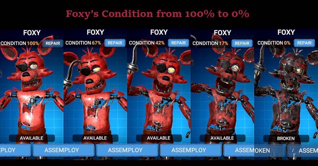 All FNaF AR Characters