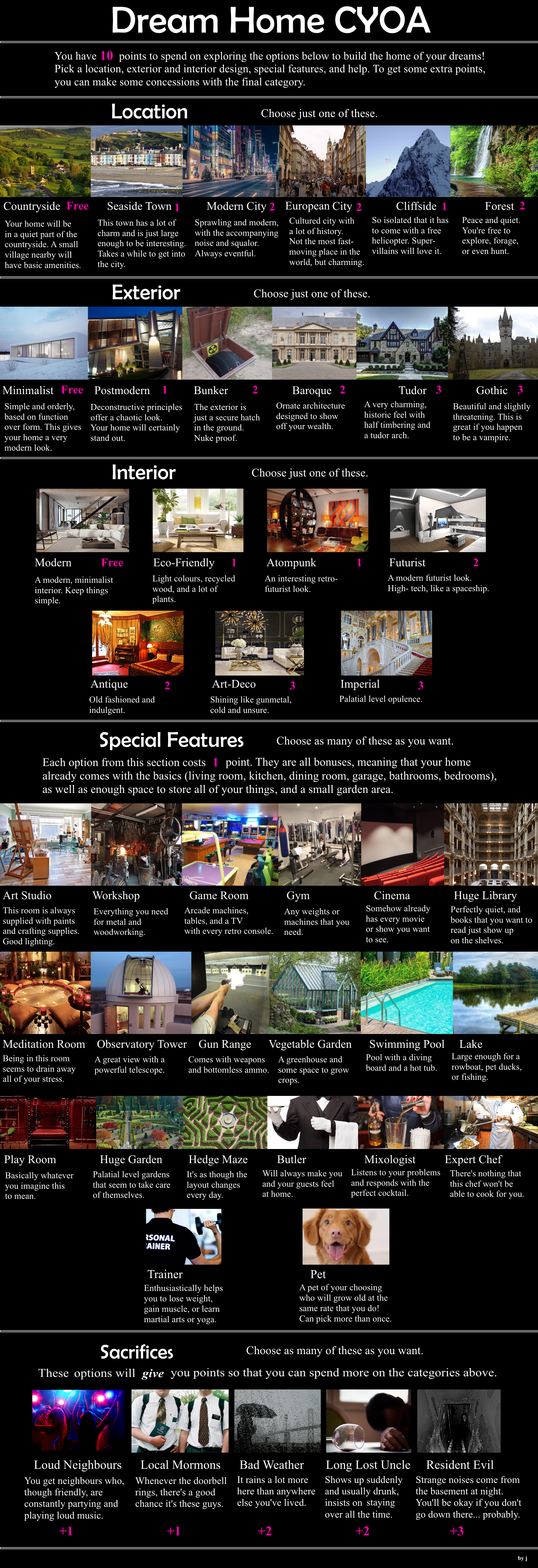 618 best Cyoa images on Pholder Makeyourchoice, Yandere and Asmongold