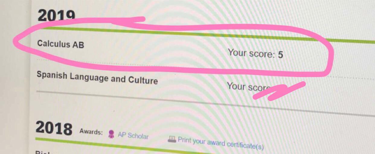 I got a 5 on my AP Calculus exam!! This subreddit has been so useful