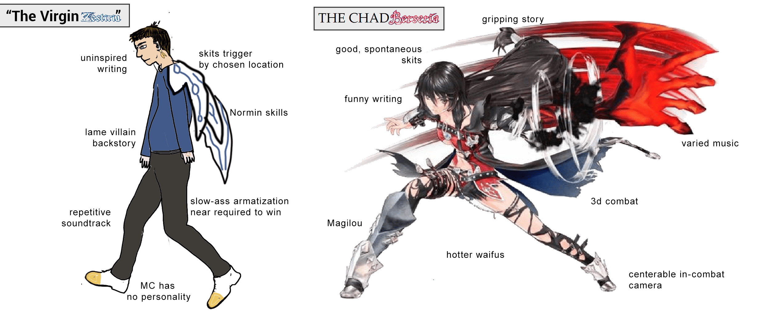 The Zestiria & Berseria edition r/TalesOfBerseria