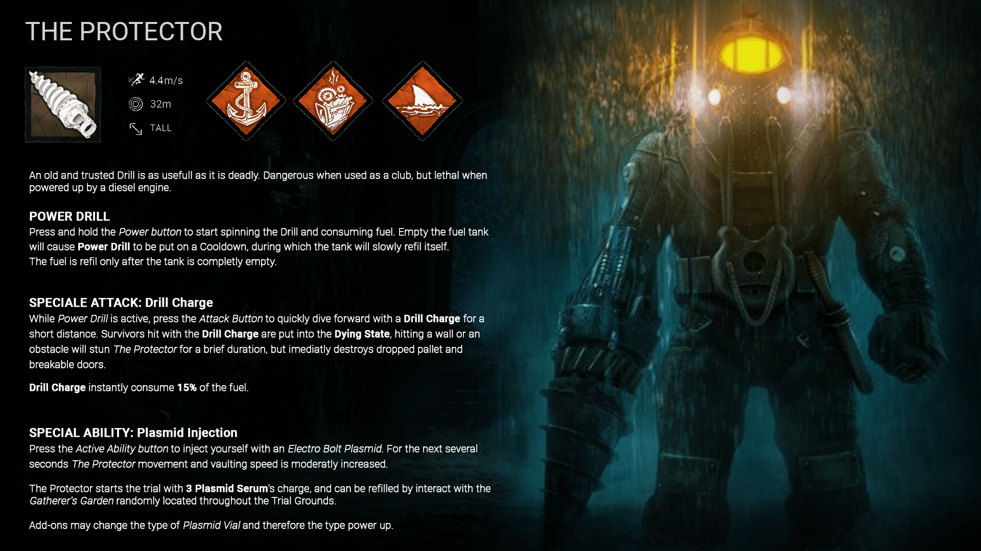 I Developed The Long Time Community Bloved Fan Concept For The Bioshock Chapter In Dbd, What U Guys Think About It? ( I Know It Has No New Survivor But I Had