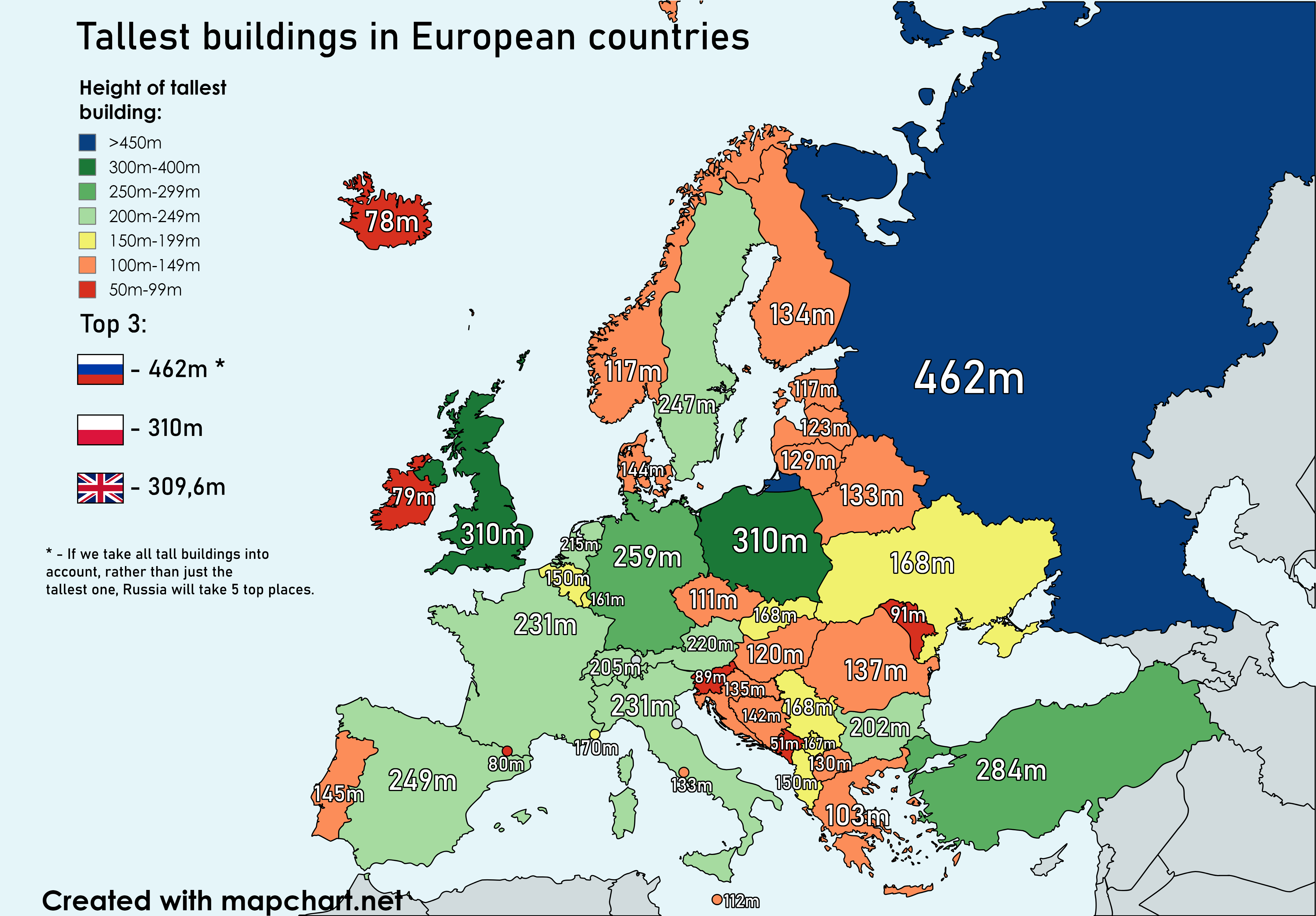 More readable map of height of tallest buildings in European countries