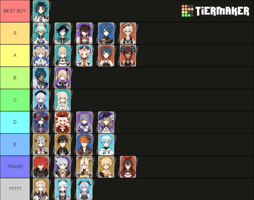 29 Genshin Impact Reddit Xiao genshin impact