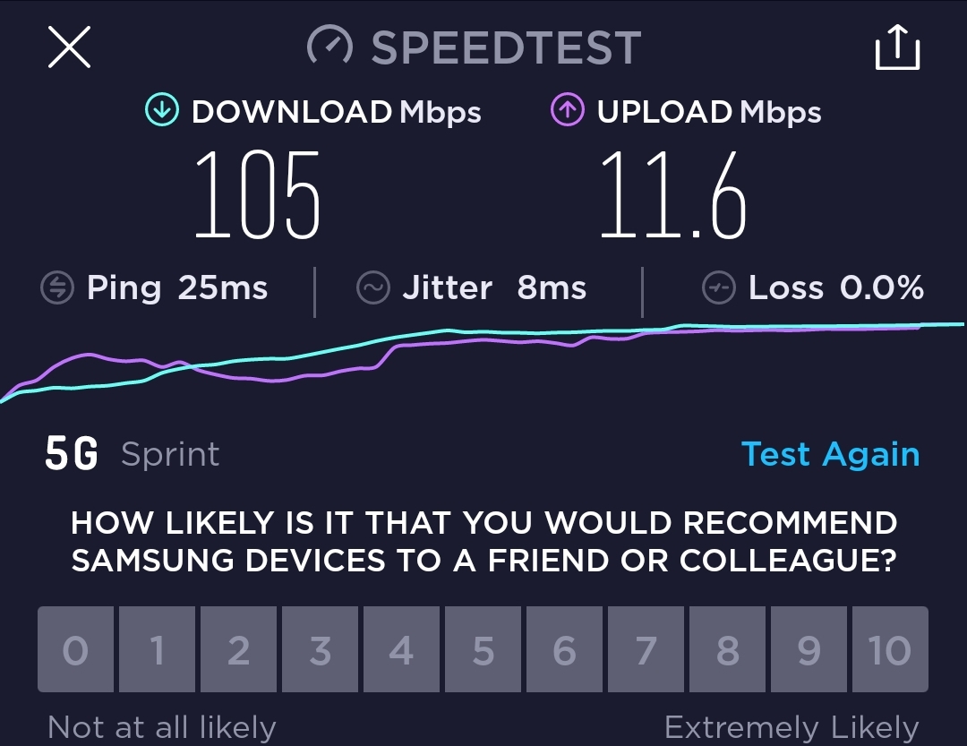 An area where LTE never worked for me. Samsung Note20 Ultra 5G r/Sprint