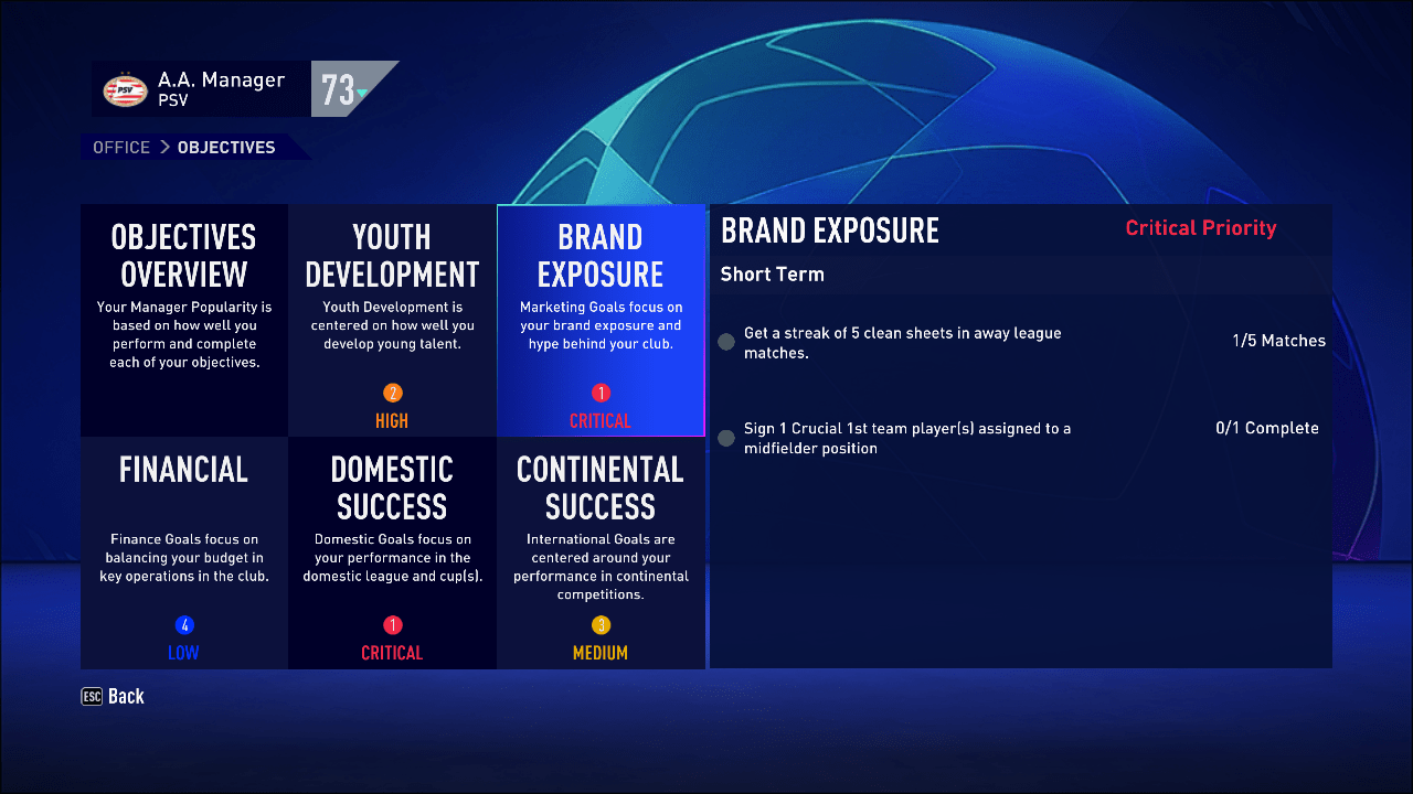 Non top 5 league with strict negotiations r/FifaCareers