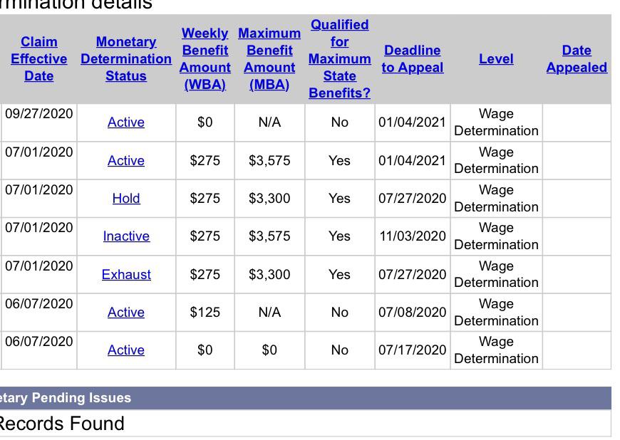 Claim Status is suspended, but I’m not supposed to have this many