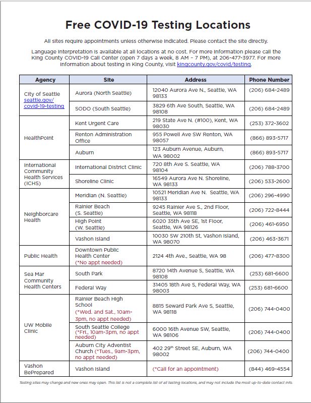 Free COVID19 Testing Locations throughout King County r/Seattle