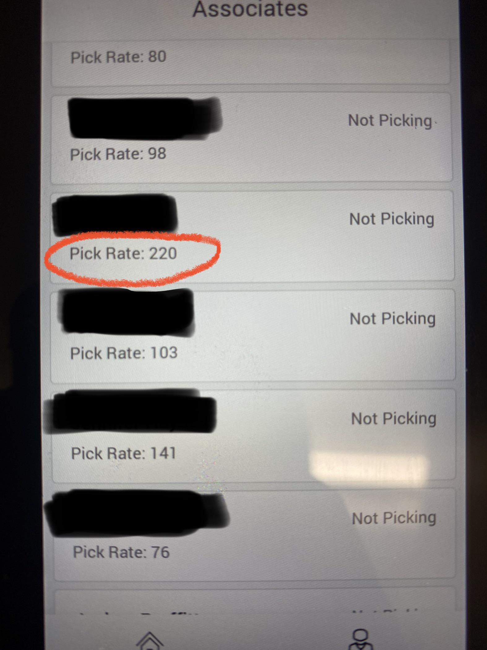 Let’s see those pick rates r/walmart