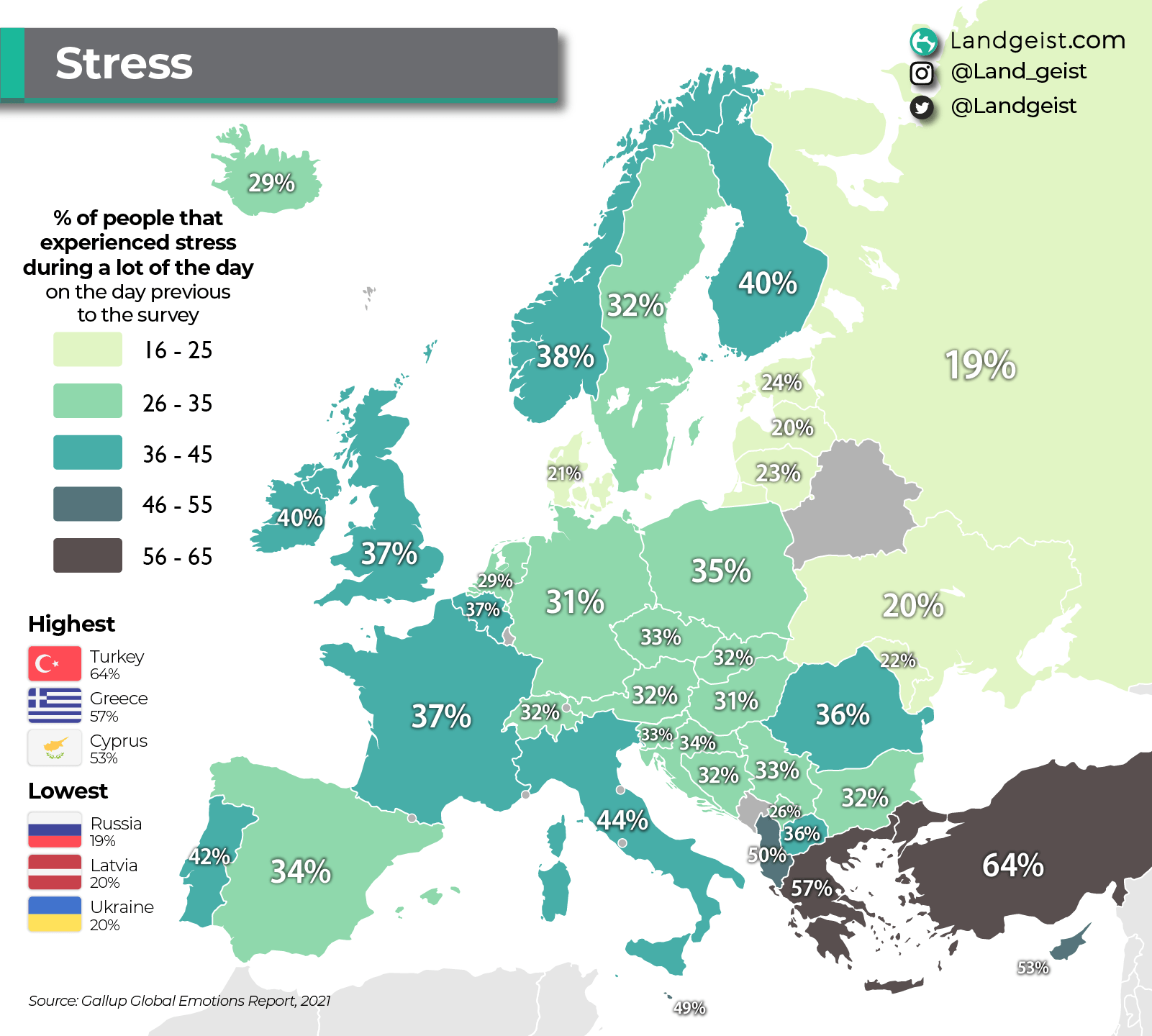 Stress map of Europe r/MapPorn