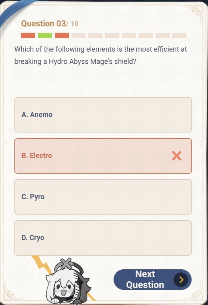 My life is a lie (apparently the right answer is cryo) Genshin_Impact