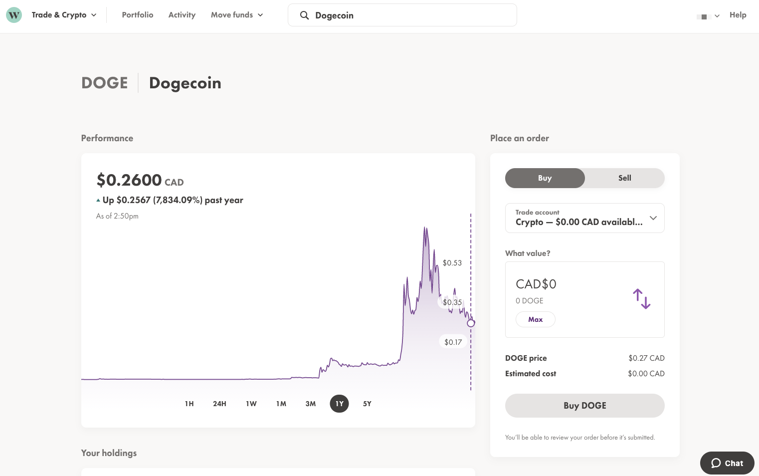 New crypto on Wealthsimple! Even Dogecoin! Baystreetbets