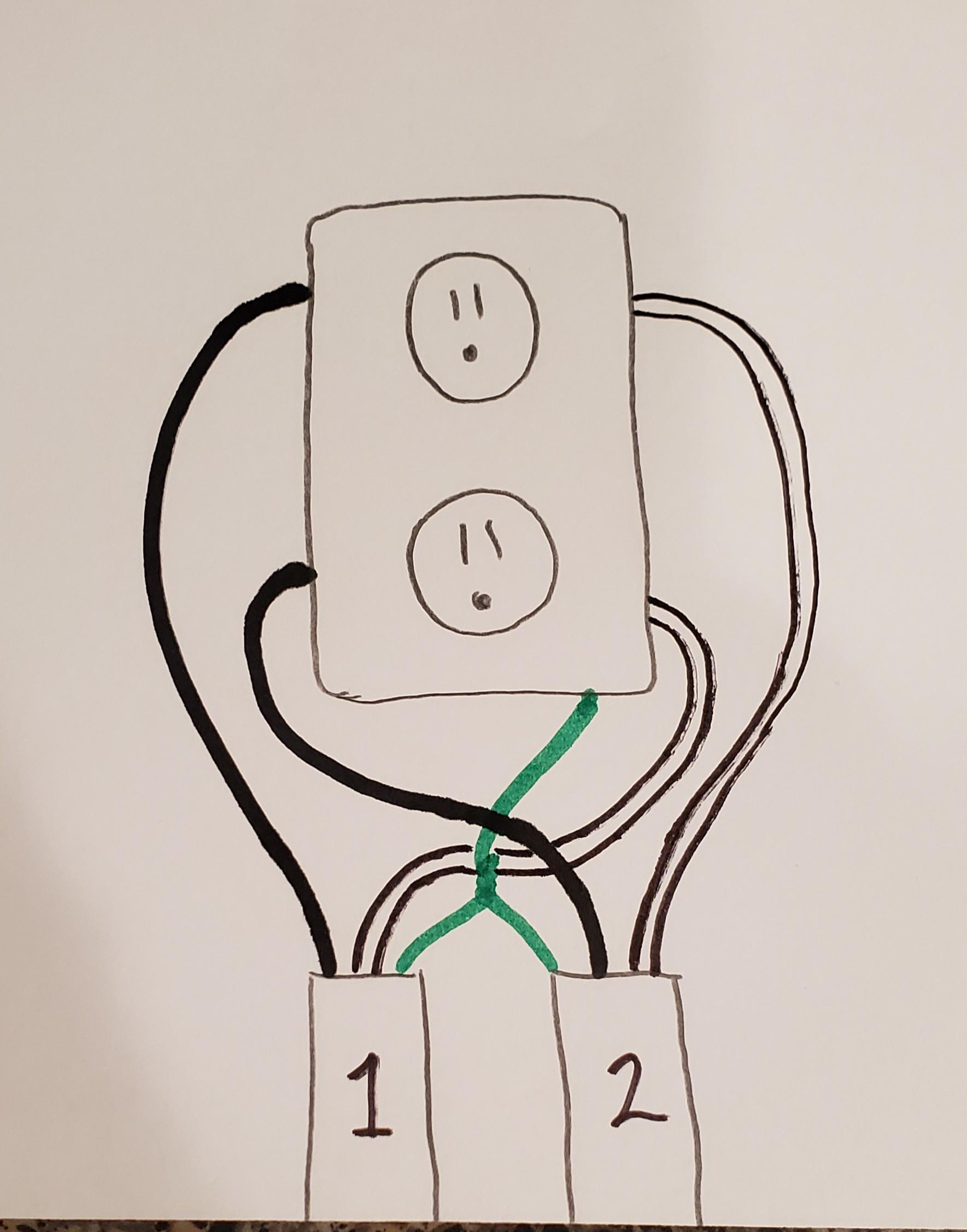 Trying to add a gfci to an existing circuit and I ran into this