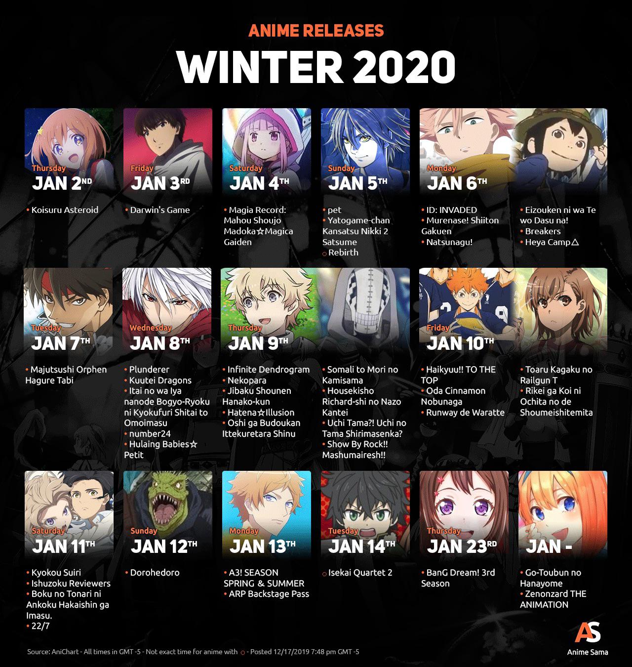 Anime/Manga Discussion Thread NeoGAF